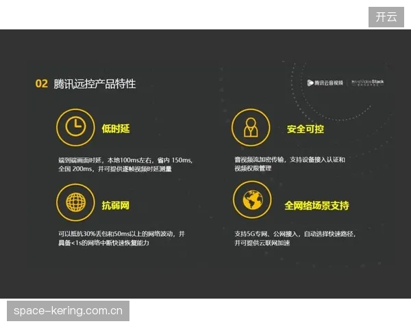 5G低延时服务方演进周期覆盖更多场景 推动实时互动体验升级