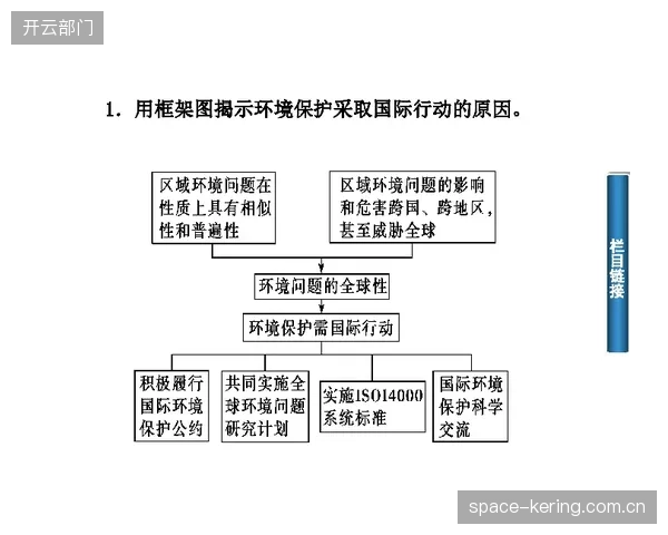 履约评价机制覆盖全流程 净化商业合作环境 履约评价机制覆盖全流程 净化商业合作环境